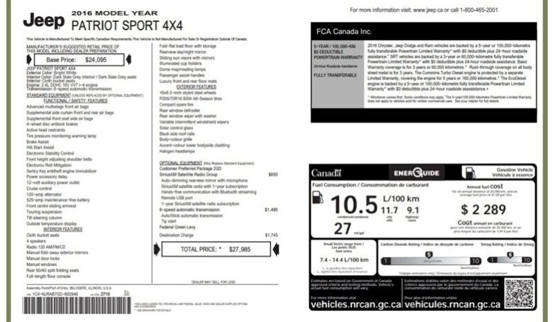 
								2016 Jeep Patriot Sport 4×4 full									